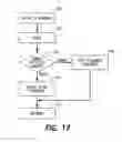 Fig. 18 - SYSTEM AND METHOD FOR CENTRALIZED LITIGATION DATA MANAGEMENT