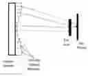 Fig. 01 - SYSTEM AND METHOD FOR USING DIGITAL DISPLAYS WITHOUT OPTICAL CORRECTION DEVICES