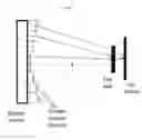 Fig. 05 - SYSTEM AND METHOD FOR USING DIGITAL DISPLAYS WITHOUT OPTICAL CORRECTION DEVICES