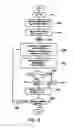 Fig. 03 - Alignment of an ordered stack of images from a specimen