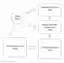 Fig. 01 - Method of design-based defect classification and system thereof