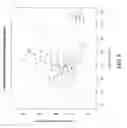 Fig. 09 - System and method for differentiating type of vegetation from remotely sensed data