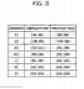 Fig. 04 - Information processing apparatus, method of outputting circuit image, and storage medium storing circuit image output program