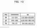 Fig. 11 - Information processing apparatus, method of outputting circuit image, and storage medium storing circuit image output program