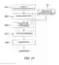 Fig. 20 - INSPECTION APPARATUS, INSPECTION METHOD, EXPOSURE SYSTEM, EXPOSURE METHOD, AND DEVICE MANUFACTURING METHOD