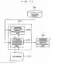 Fig. 13 - Defect inspection method and defect inspection device