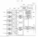 Fig. 17 - Defect inspection method and defect inspection device