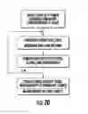 Fig. 17 - Quantitative predictors of tumor severity