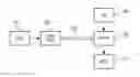 Fig. 01 - MEDICAL IMAGE PROCESSING