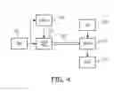 Fig. 04 - MEDICAL IMAGE PROCESSING