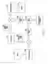 Fig. 08 - Method and apparatus for generating images