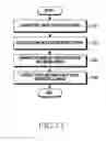 Fig. 12 - Method and apparatus for generating images