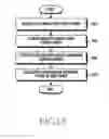 Fig. 13 - Method and apparatus for generating images