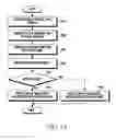 Fig. 15 - Method and apparatus for generating images