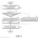 Fig. 05 - Method of utilizing image based on location information of the image in electronic device and the electronic device thereof