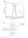 Fig. 07 - Method and apparatus for calibration of medical image data