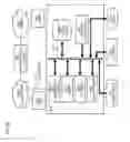 Fig. 34 - Method and apparatus for grouping and de-overlapping items in a user interface