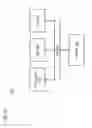 Fig. 35 - Method and apparatus for grouping and de-overlapping items in a user interface