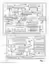 Fig. 02 - IMAGE VISUALIZING DEVICE