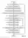 Fig. 17 - IMAGE VISUALIZING DEVICE
