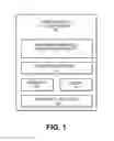 Fig. 02 - Mechanism for facilitating improved copying of graphics data on computing devices