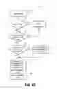 Fig. 08 - Mechanism for facilitating improved copying of graphics data on computing devices