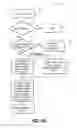 Fig. 11 - Mechanism for facilitating improved copying of graphics data on computing devices