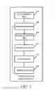 Fig. 04 - STREET VIEW MAP DISPLAY METHOD AND SYSTEM
