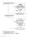 Fig. 06 - Estimating travel times through transportation structures using location traces