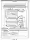 Fig. 09 - Layout design using locally satisfiable proposals