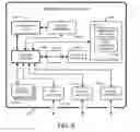 Fig. 10 - Layout design using locally satisfiable proposals