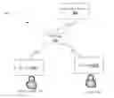 Fig. 01 - METHOD FOR PROVIDING REAL TIME GUIDANCE TO A USER AND A SYSTEM THEREOF