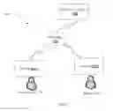 Fig. 02 - METHOD FOR PROVIDING REAL TIME GUIDANCE TO A USER AND A SYSTEM THEREOF