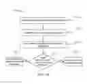 Fig. 15 - Creating a topological map for localization in augmented or virtual reality systems