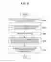 Fig. 09 - Image synthesis method and image synthesis apparatus
