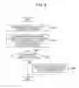 Fig. 10 - Image synthesis method and image synthesis apparatus