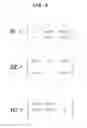Fig. 05 - Display device and display method