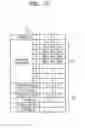 Fig. 16 - Display device and display method