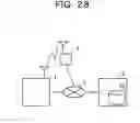 Fig. 29 - Display device and display method
