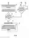 Fig. 09 - Augmented Reality Control Systems