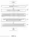 Fig. 05 - APPARATUS AND METHOD FOR PROCESSING CARD INFORMATION