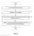 Fig. 06 - APPARATUS AND METHOD FOR PROCESSING CARD INFORMATION