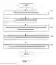 Fig. 08 - APPARATUS AND METHOD FOR PROCESSING CARD INFORMATION