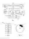Fig. 02 - Controlling access to a resource