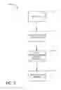 Fig. 03 - Command input based on data-carrier orientation