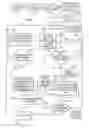 Fig. 01 - Method And System For Mediating Interactive Services Over A Wireless Communications Network