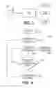 Fig. 04 - Method And System For Mediating Interactive Services Over A Wireless Communications Network