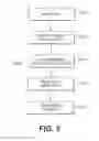 Fig. 06 - Method And System For Mediating Interactive Services Over A Wireless Communications Network