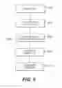 Fig. 06 - Method And System For Mediating Interactive Services Over A Wireless Communications Network