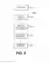 Fig. 09 - Method And System For Mediating Interactive Services Over A Wireless Communications Network